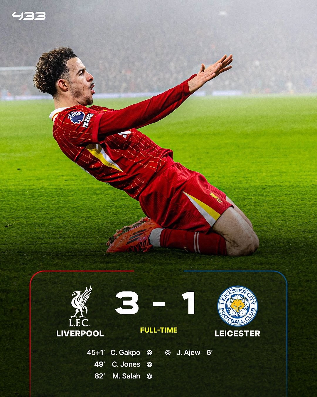 加时末段利物浦备战西甲，防线松动细节曝光，引发热议，训练强度明显提升的简单介绍